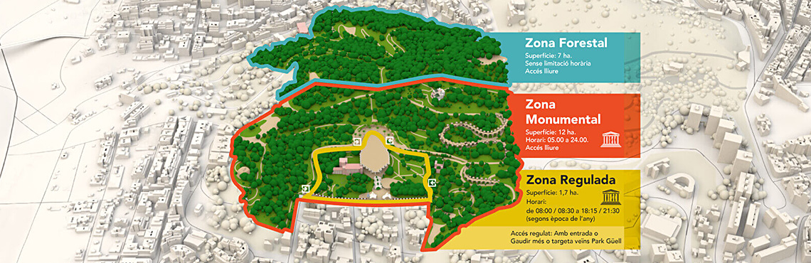 Mapa de Zonificación del Park Güell Mapa de Zonificación del Park Güell