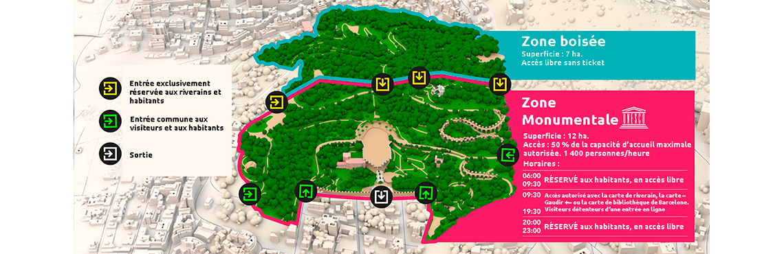 Carte de zonage del Park Güell Carte de zonage del Park Güell