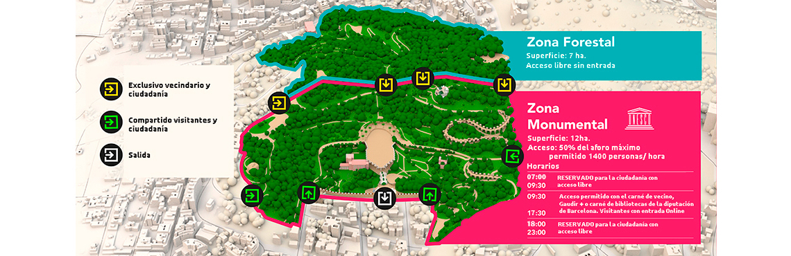 Mapa de Zonificación del Park Güell Mapa de Zonificación del Park Güell