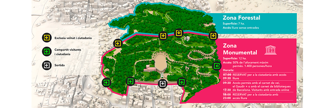 Mapa de zonificació del Park Güell Mapa de zonificació del Park Güell