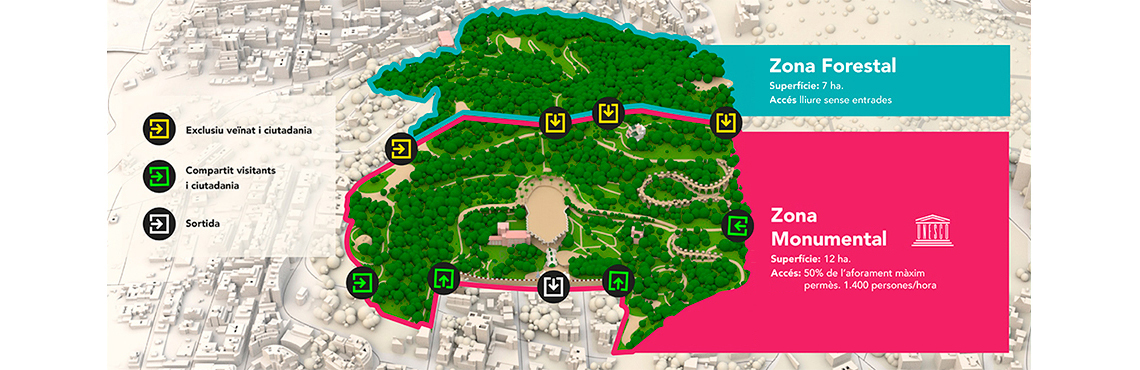 Mapa de zonificació del Park Güell Mapa de zonificació del Park Güell