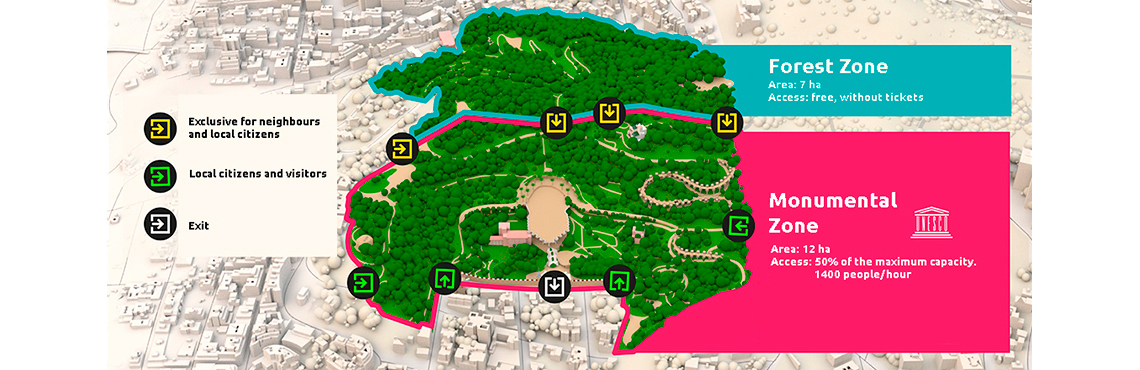 Zoning map of Park Güell Zoning map of Park Güell