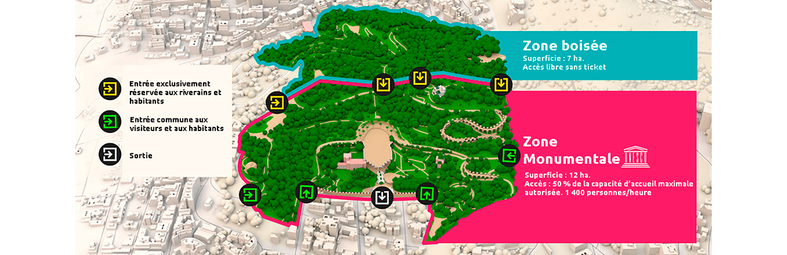 Carte de zonage del Park Güell Carte de zonage del Park Güell