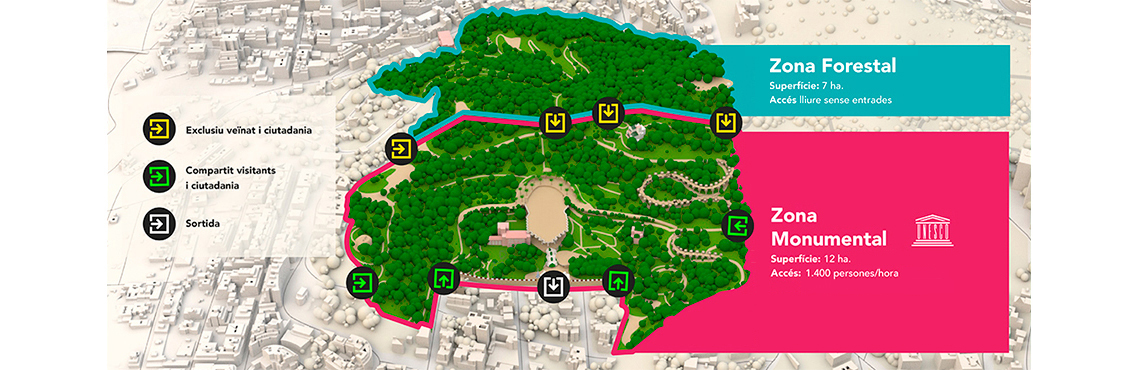 Mapa de zonificació del Park Güell Mapa de zonificació del Park Güell