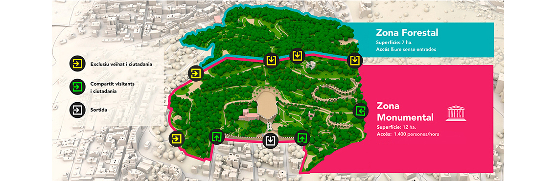 Mapa de zonificació del Park Güell
