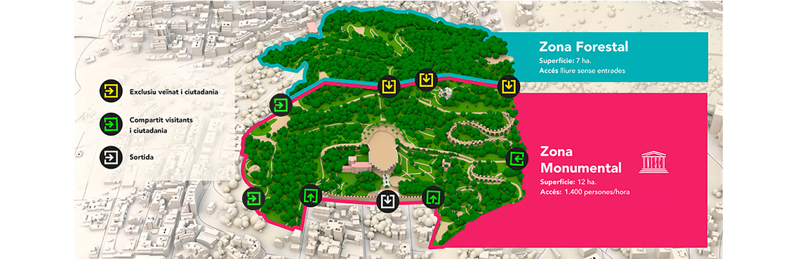 Mapa de zonificació del Park Güell