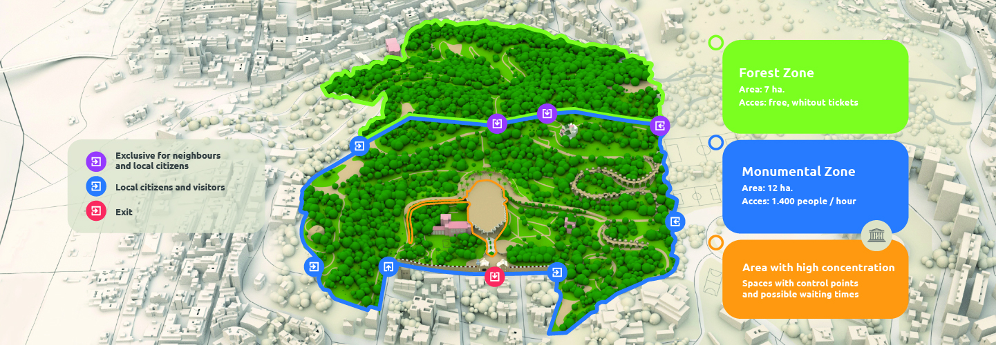 Zoning map of Park Güell