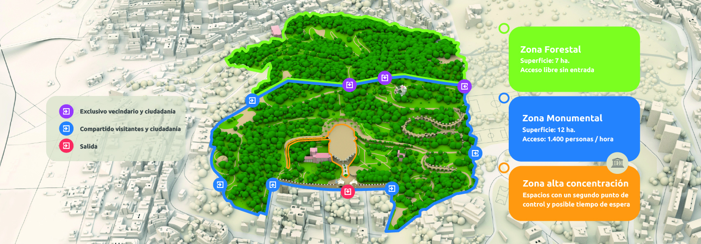 Mapa de Zonificación del Park Güell