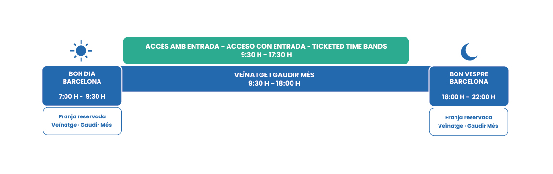 El Park Güell y la ciudadanía